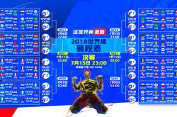 世界杯2026-莎拉波娃连续三场得分超过爆冷，当公牛精神挑战网坛极限